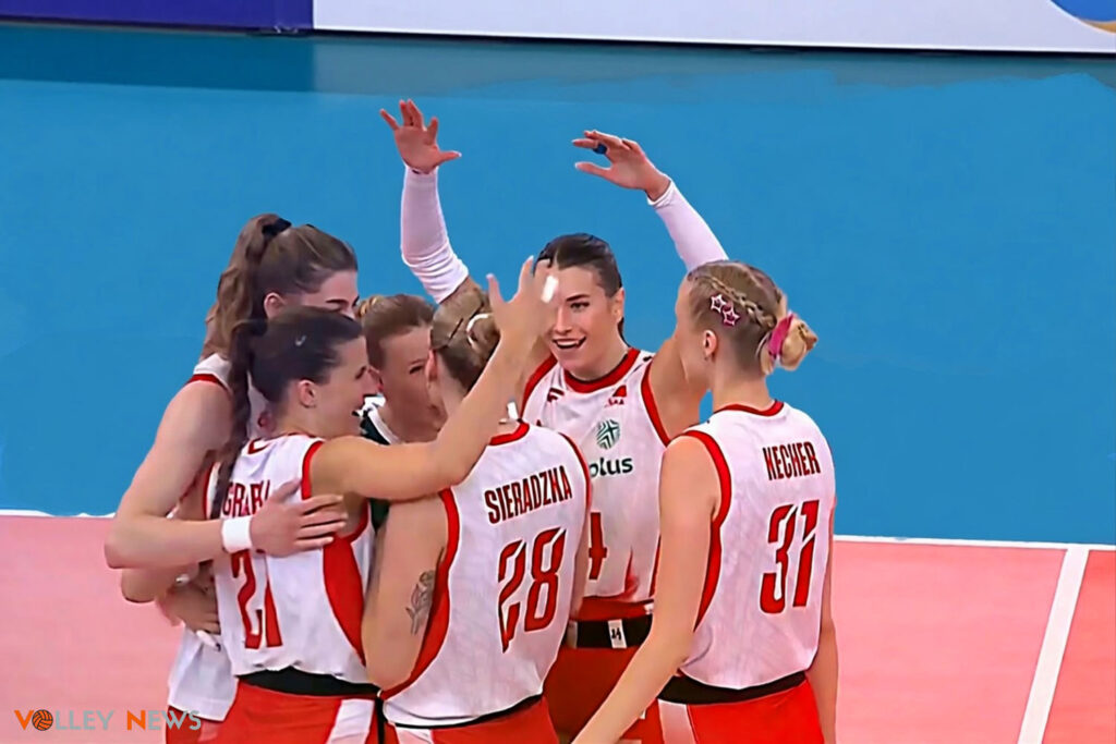 Reprezentacja Polski kobiet sezon 2026